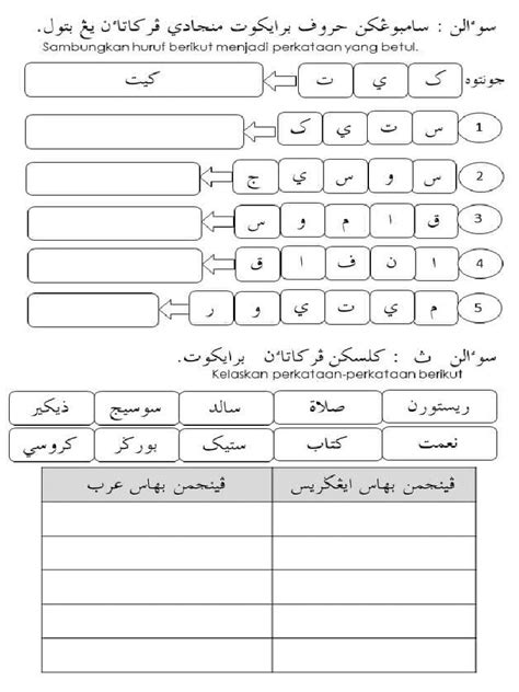 Soalan Jawi Tahun 6 Image